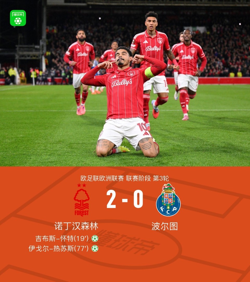 gtimg, bt, sAA gtimg, bt, sAA