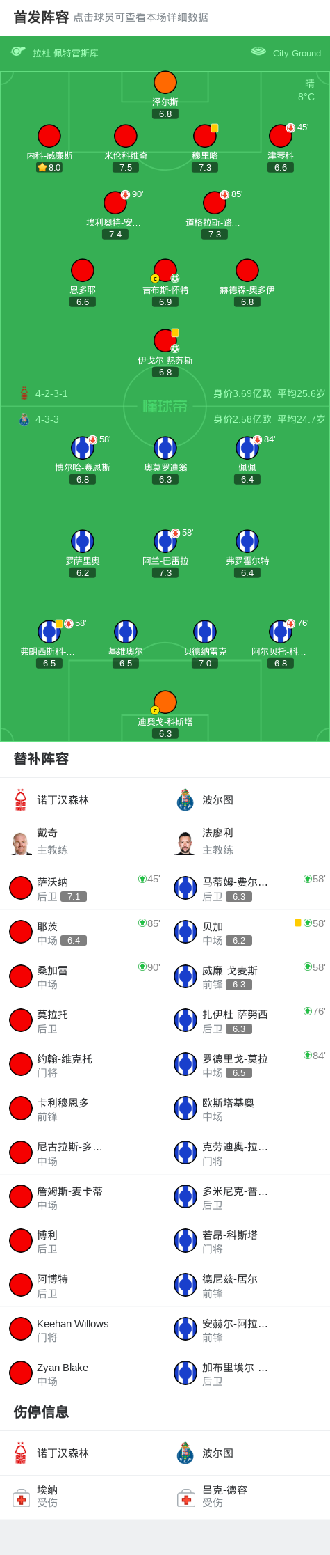 AA, src, HsXO AA, src, HsXO