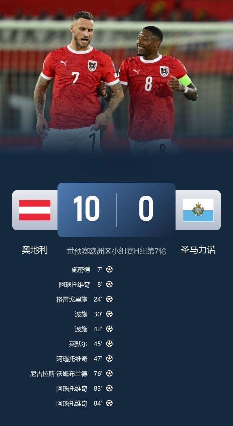 分对手则是, 这些例子说